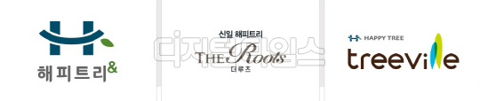 신일 아파트 브랜드 '해피트리' 등 로고. 출처 신일 홈페이지